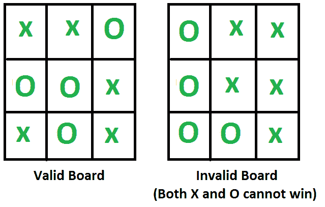 tictactoe