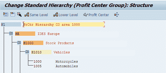 Creation Of Profit Center using Standard Hierarchy in SAP