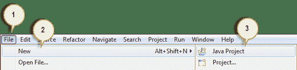 TestNG Tutorial: Install, Annotations, Framework, Examples in SELENIUM