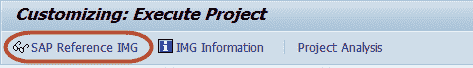 How to assign Cost Centers to Profit Center in SAP