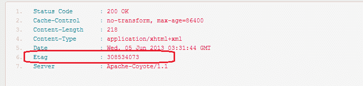 User resource subsequent requests