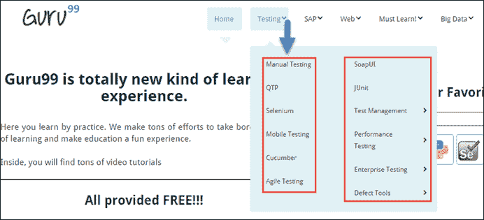 Learn COMPONENT Testing with Sample Test Cases