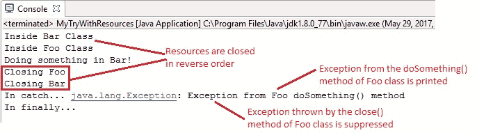 try with resources output