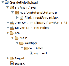 Servlet file upload project structure
