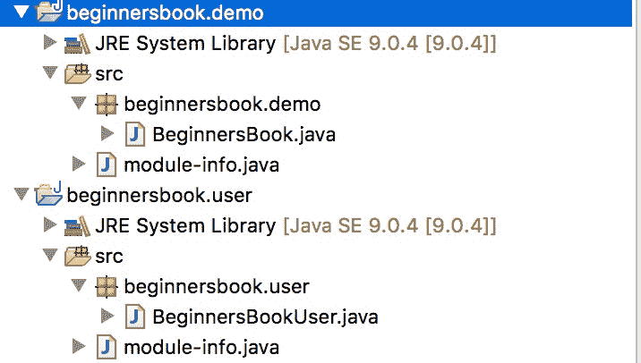 Java 9 Module Final project structure