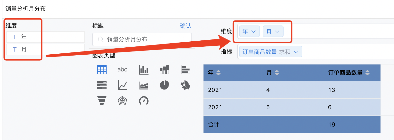 选择维度