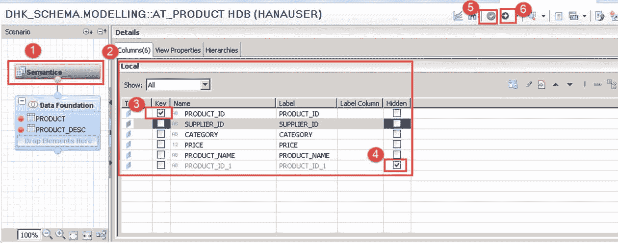 SAP HANA Attribute View Tutorial