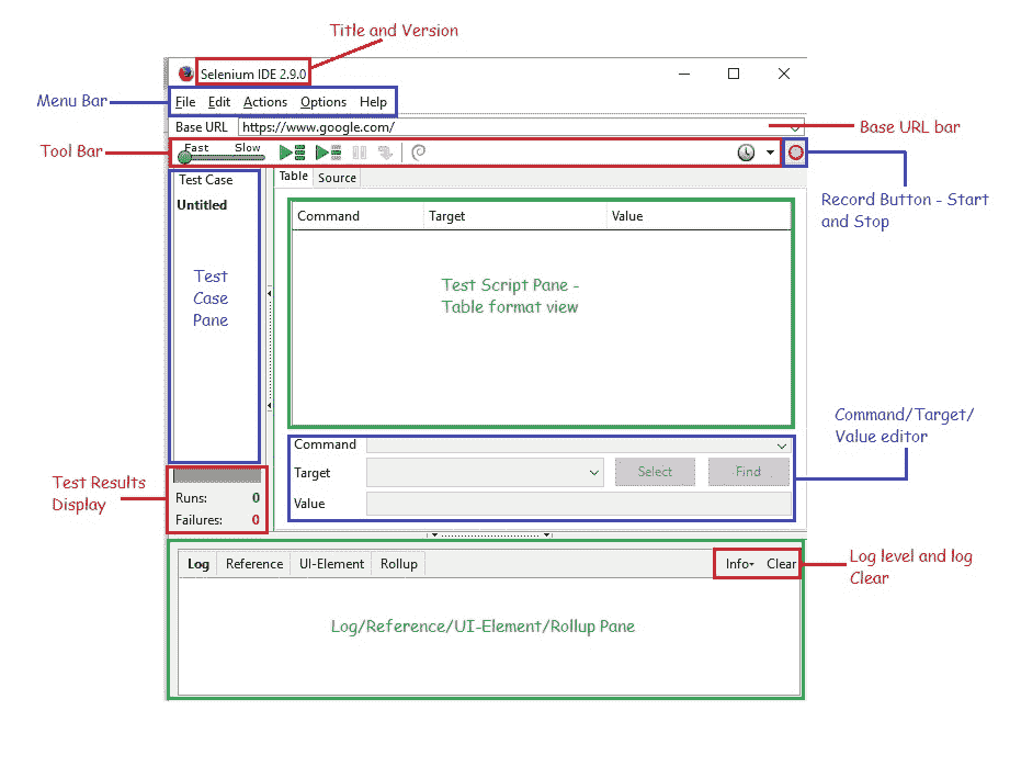 First look at Selenium IDE