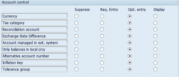 How to Create Chart of Accounts in SAP