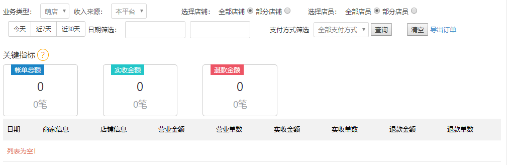 交易数据