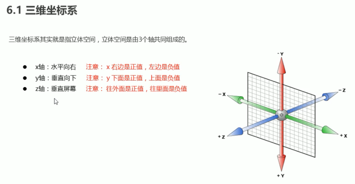 3d坐标系