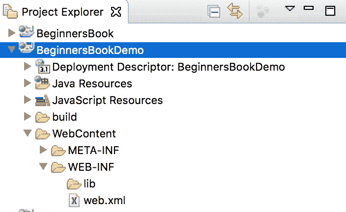 Initial Project hierarchy in Eclipse