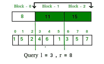 sqrt2