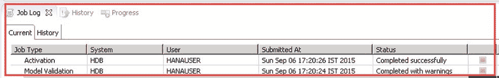 SAP HANA Attribute View Tutorial