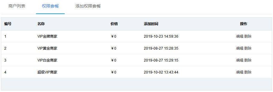 权限套餐