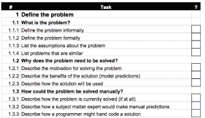 Machine Learning Checklist