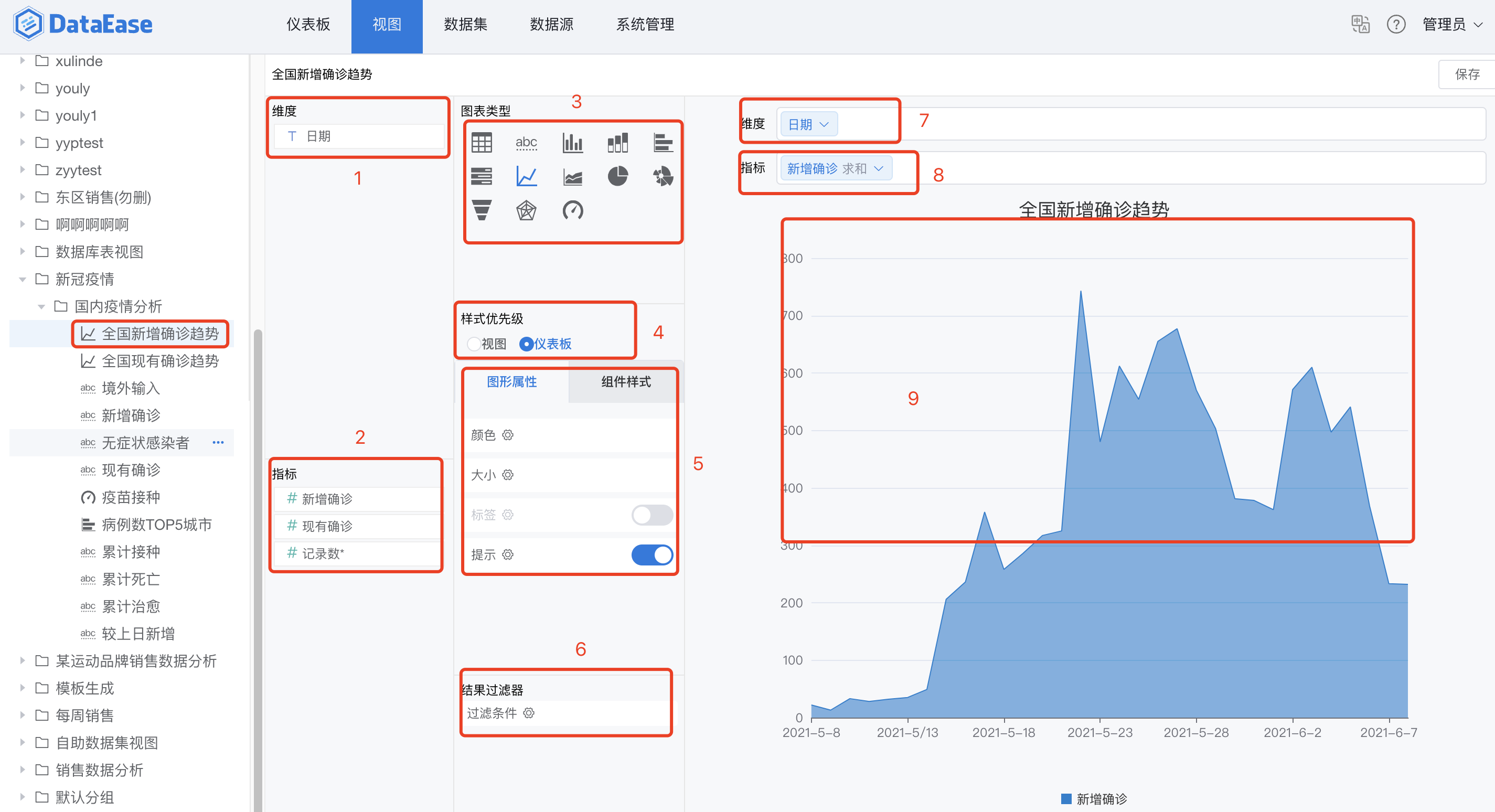 视图设计