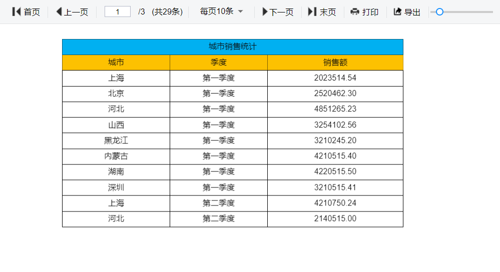 报表软件开发_报表开发软件有哪些_报表开发软件哪个好