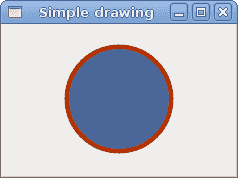 Simple drawing