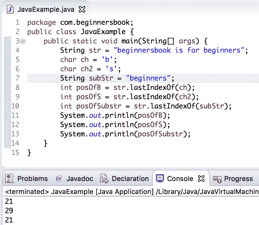 Java String lastIndexOf() method example